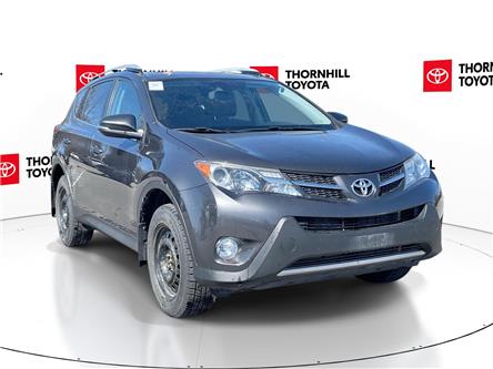 [集市好物]2015 Toyota RAV 4