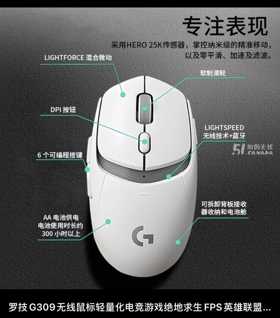 [集市好物]无线鼠标