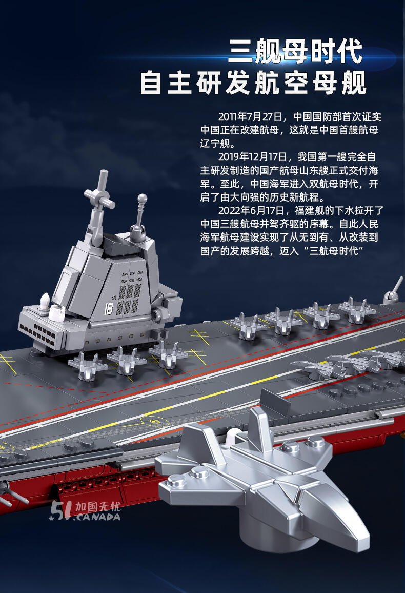 全新!! 福建舰 拼装积木 view 7