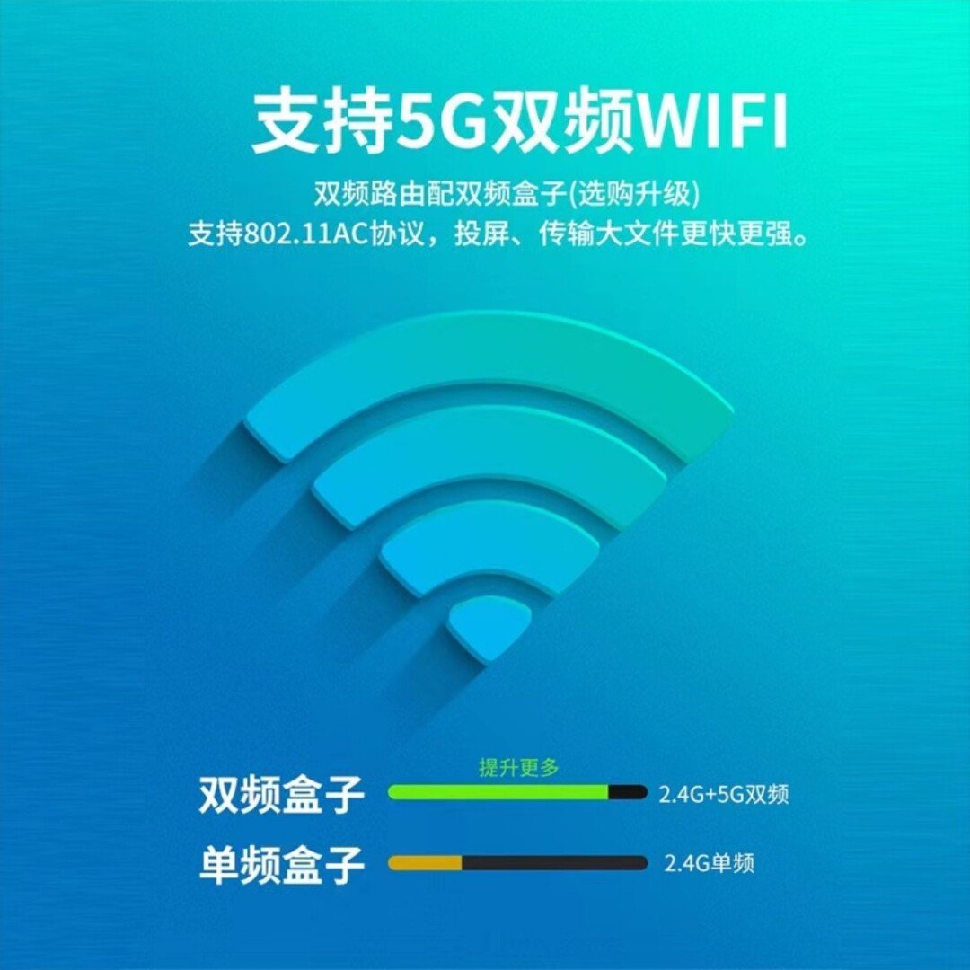 [集市好物]全新 网络电视机顶盒，电视机顶盒，网络电视盒，网络电视播放器
