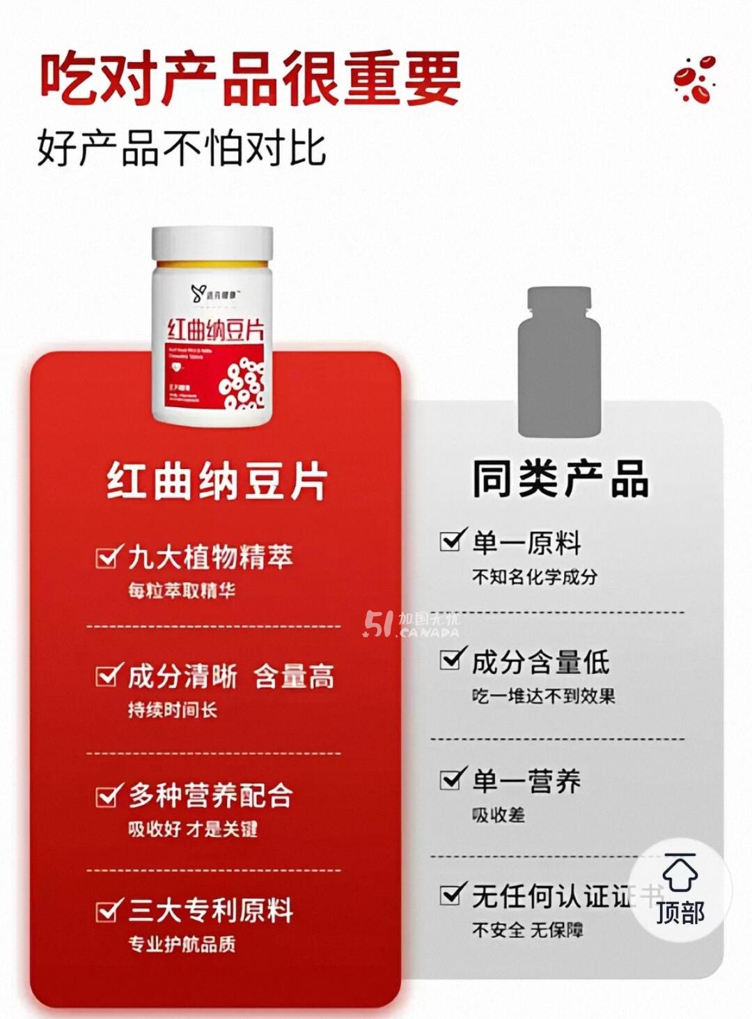 [集市好物]红曲纳豆片