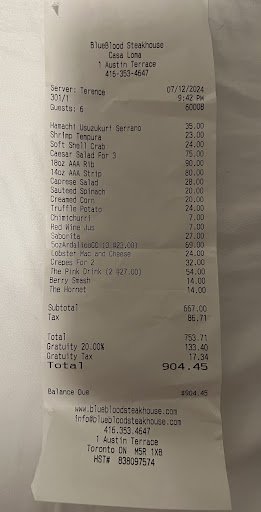 BlueBlood Steakhouse